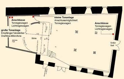 Zehntscheuer_Ton und Licht